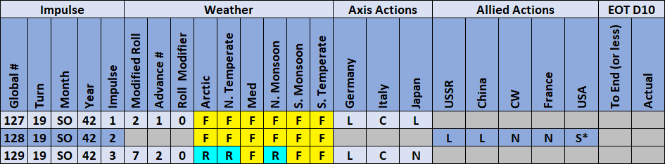 03-AX-Actions-Activities-Available-2.png