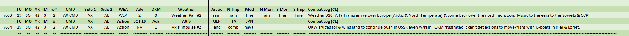 03-AX-Actions-Activities-Available-CL.png