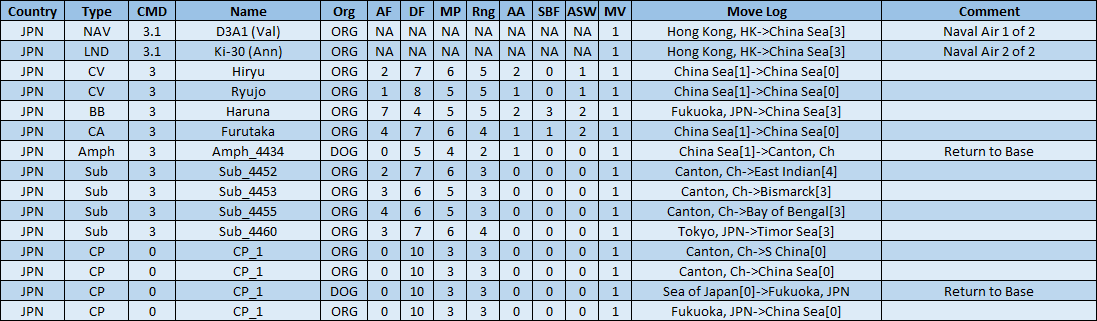 03-AX-Pacific-IJN-Naval-Moves.png