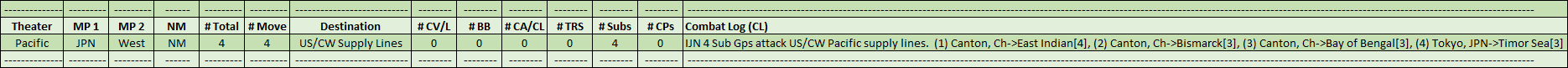 03-AX-Pacific-IJN-Sub-Moves-CL.png