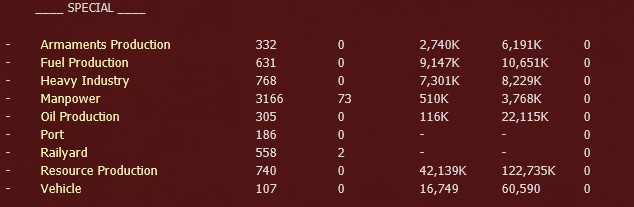 T36 production.jpg