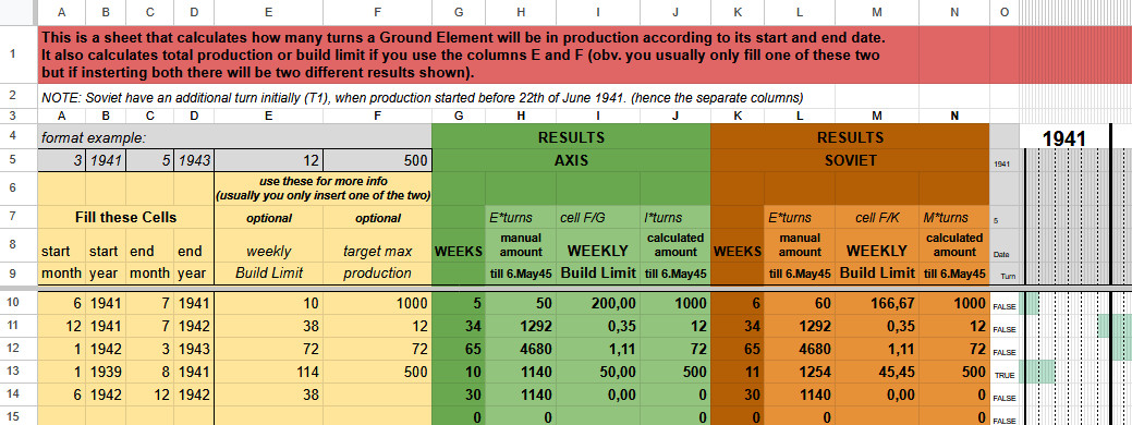 WITE2 Weeks in Production Tool.jpg