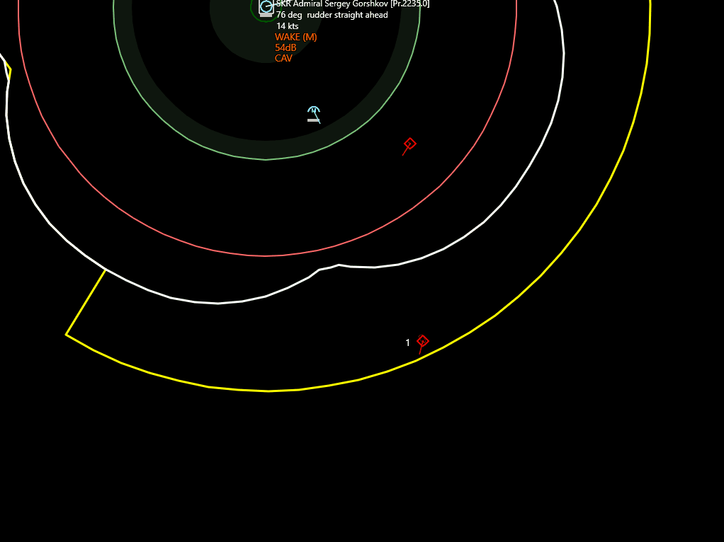 Z Retarget.gif