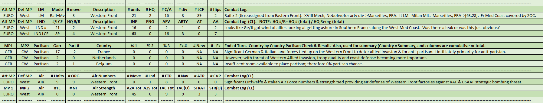 03-AX-Western-Front-CL.png