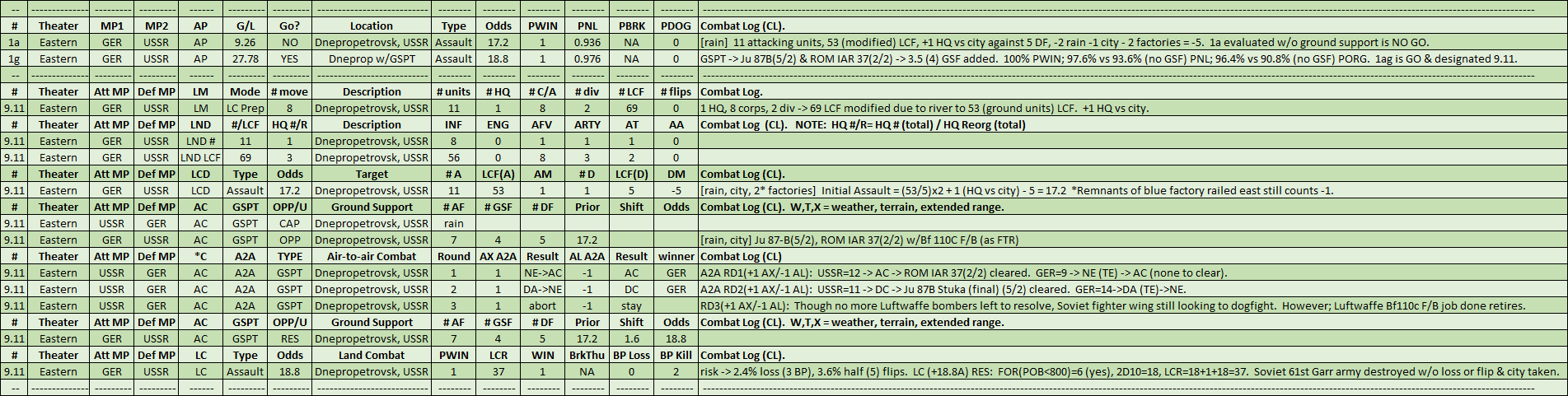 03-AX-Eastern-1-DNEP-CL.png