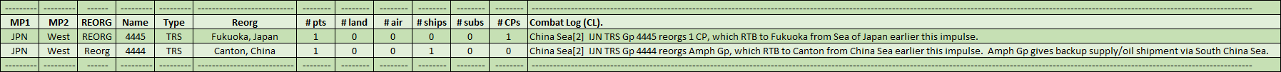 03-AX-Pacific-Reorg-CL.png