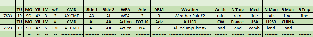 05-AL-Action-Weather-CL.png