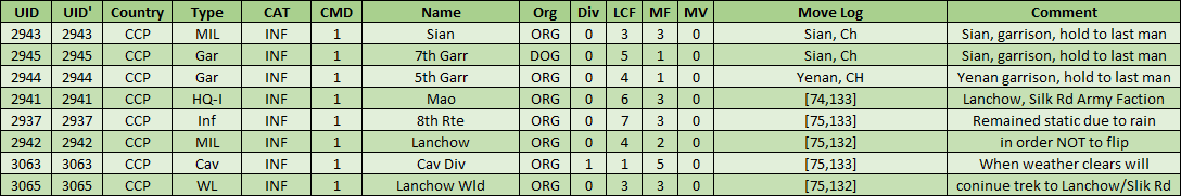 05-AL-Asian-CCP-LND-CMD.png