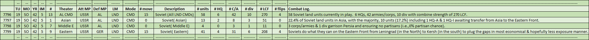 05-AL-Soviet-LND-CL.png