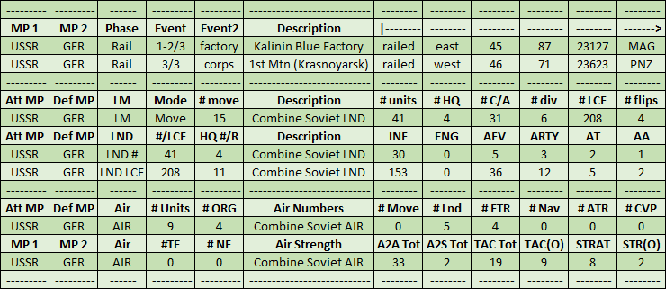 05-AL-Soviet-Eastern-CL.png