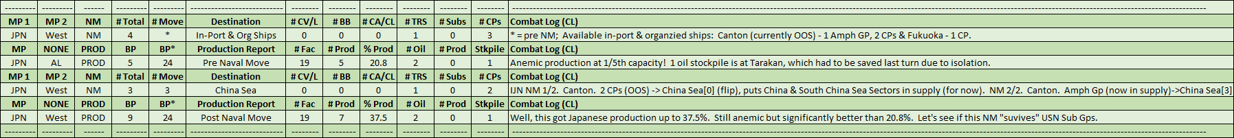 07-AX-Pacific-IJN-Naval-Move-CL.png