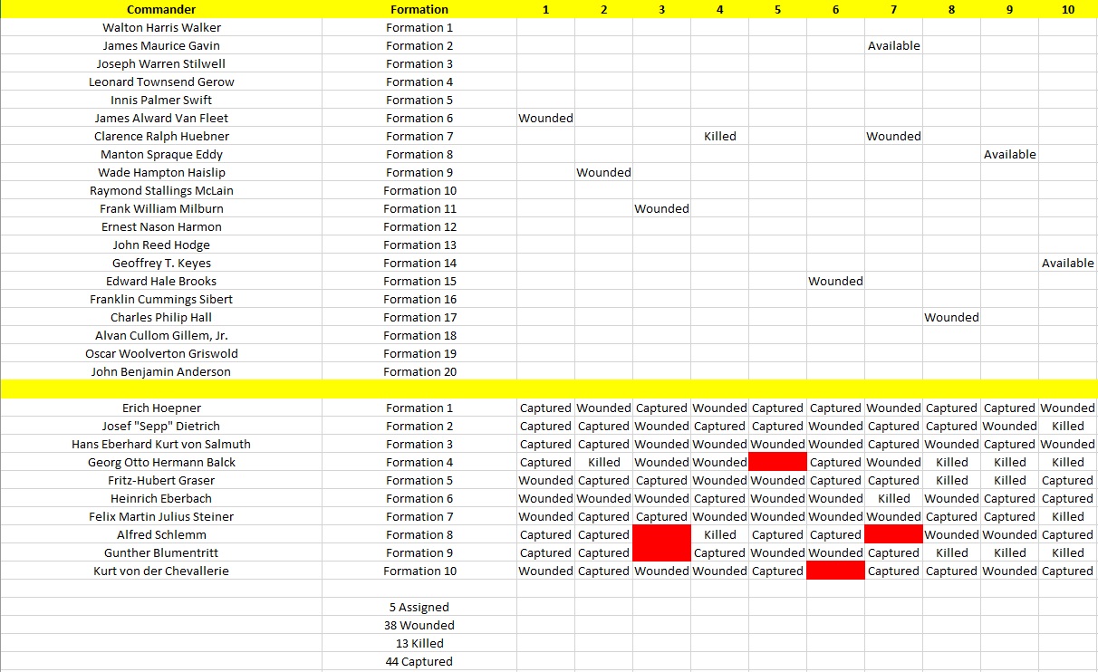 Test 1 results.jpg