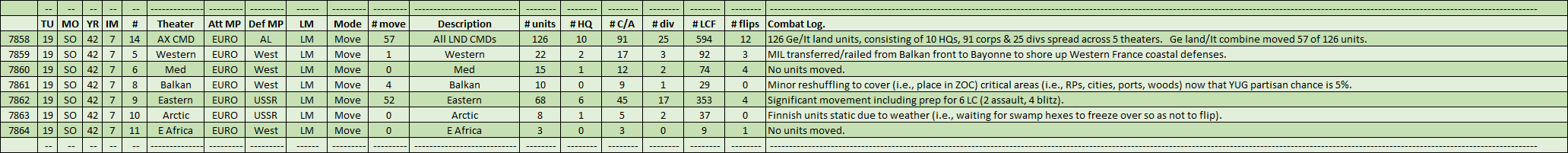 07-AX-Euro-Axis-LND-Summary.png