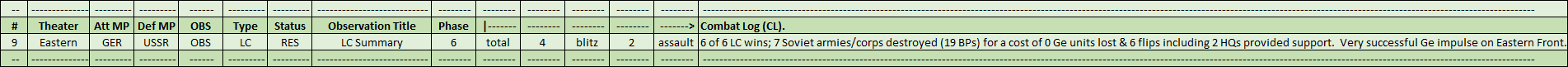 07-AX-Eastern-LC-Summary.png