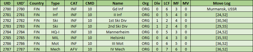 07-AX-Arctic-Finnish-LND.png
