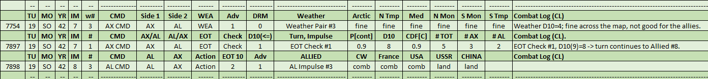 08-AL-Actions-Weather-CL.png