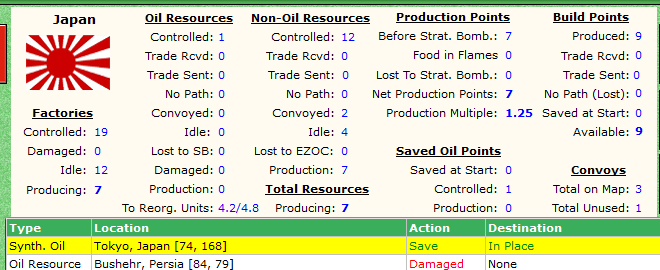 09-AL-IJN-Production.png