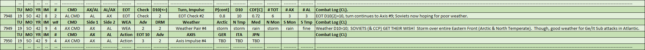 09-AX-Weather-Actions-TBD-CL.png