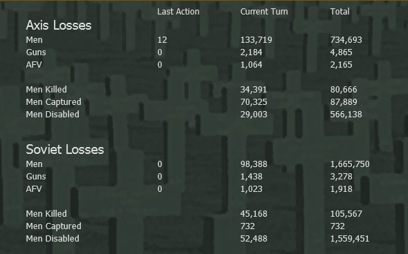 DR Ground losses 3.jpg