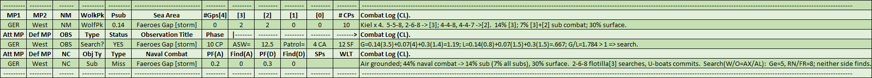 09-AX-Atlantic-Faeroes-Gap-NC-1-CL.png