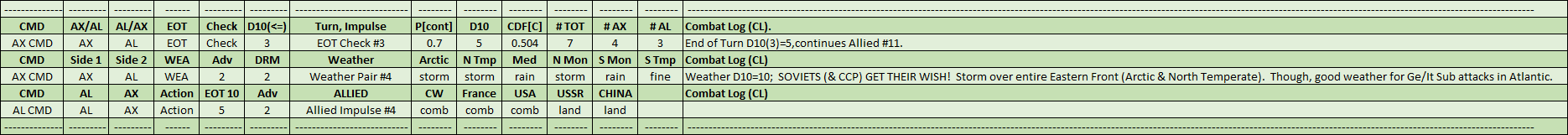 11-AL-Weather-Actions-CL.png
