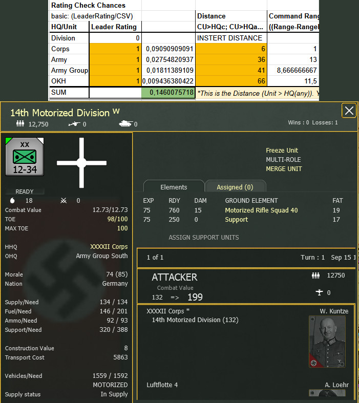 MORALE Rating impact on finalCV_big block.jpg