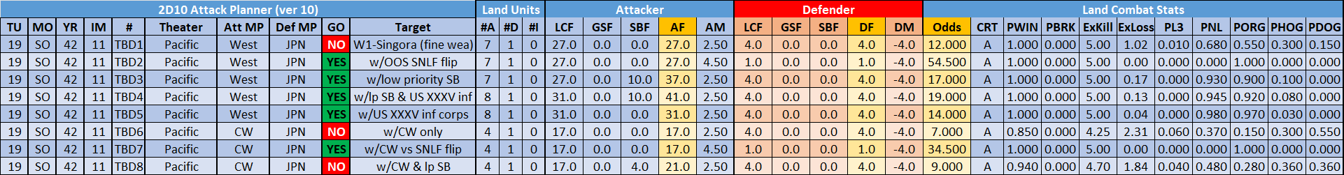 11-AL-Pacific-Future-AP.png