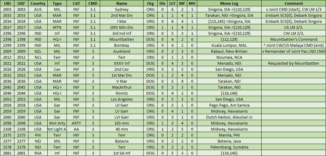 11-AL-Pacific-LND-CMD.png