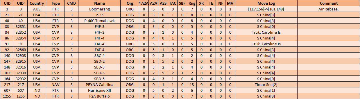 11-Pacific-Air-CMD.png
