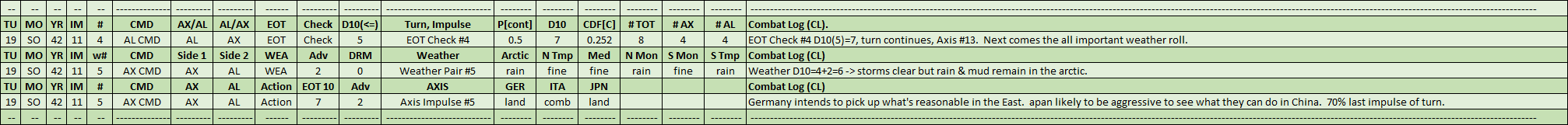 13-AX-Weather-Report-Activities-Available-Impulse-Info-CL.png
