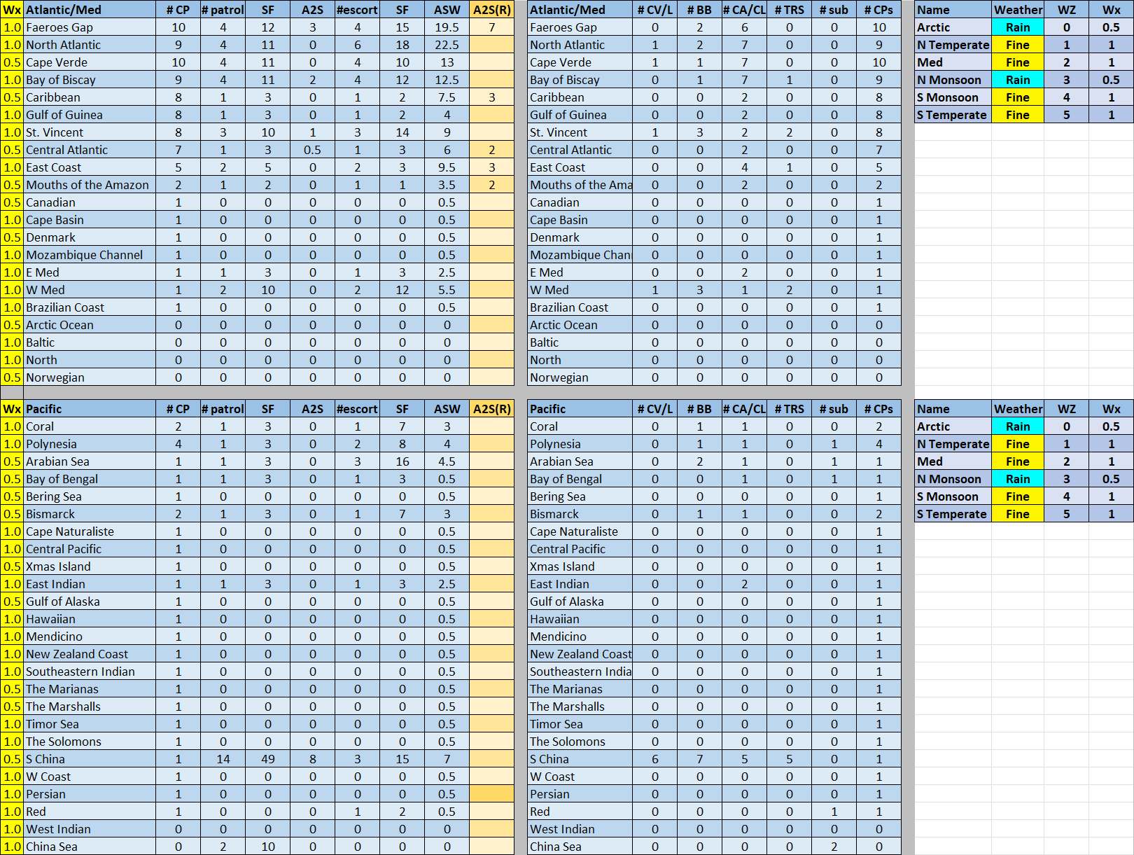 999-Magic-Atl-Pac-Tab.png