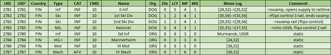 13-AX-Eastern-Finnish-LND-CMD.png