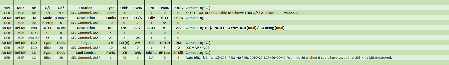 13-AX-Eastern-5b-SE2-Gommel-CL.png