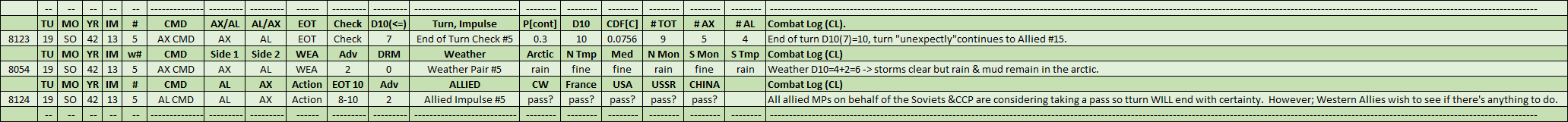 15-AL-Weather-Actions-0-CL.png