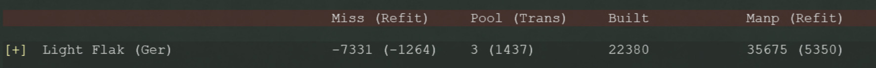 GC43_Light Flak.jpg