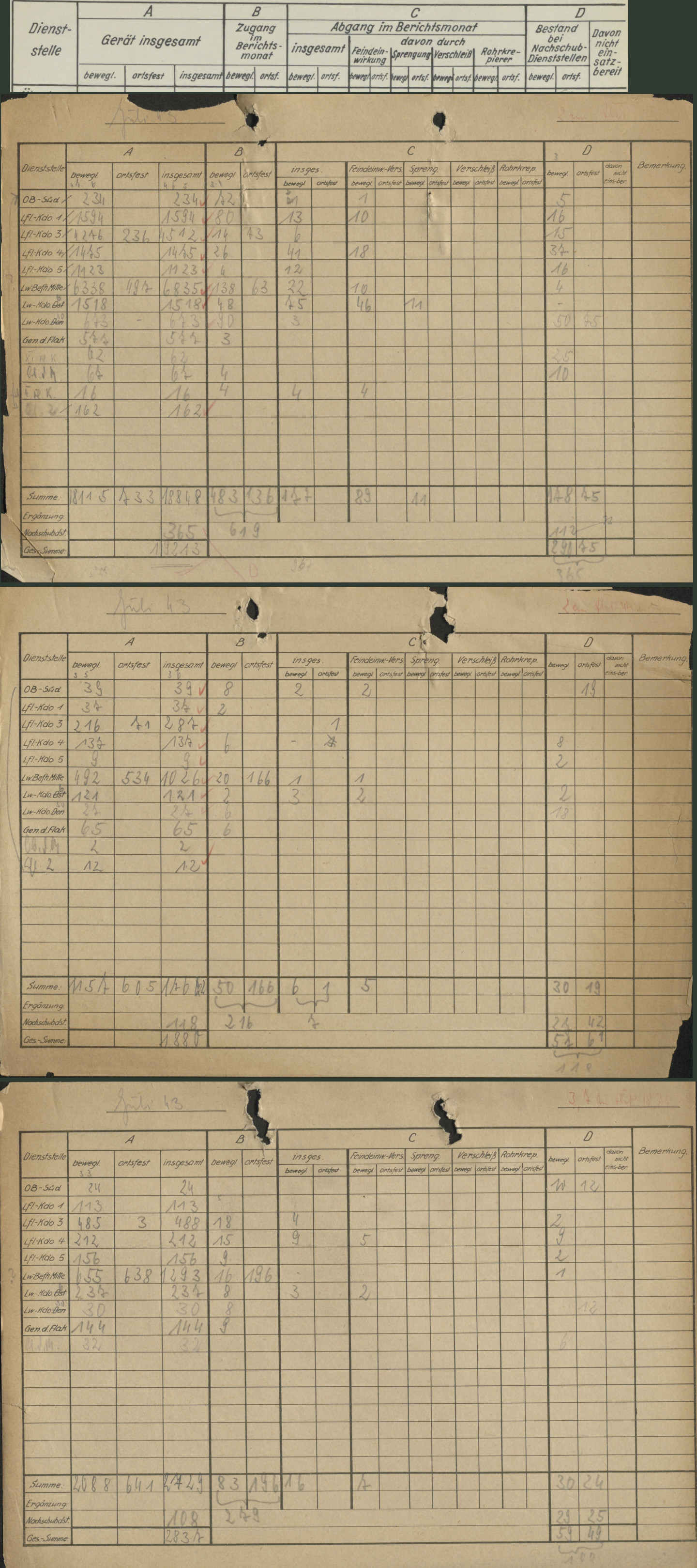 RL_2_III_1165_Flak 20+20Vierl+37.jpg