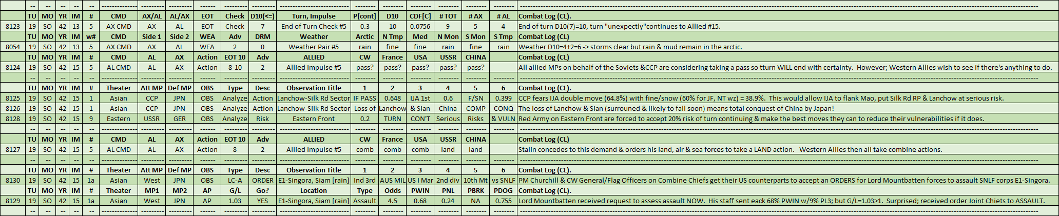 15-AL-Weather-Actions-Orders-CL.png