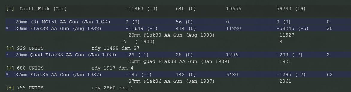 GC43_Flak overview.png