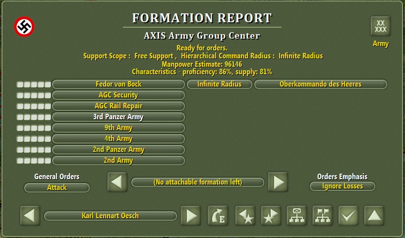 Percent Authorized Army Group Formation Report before.jpg