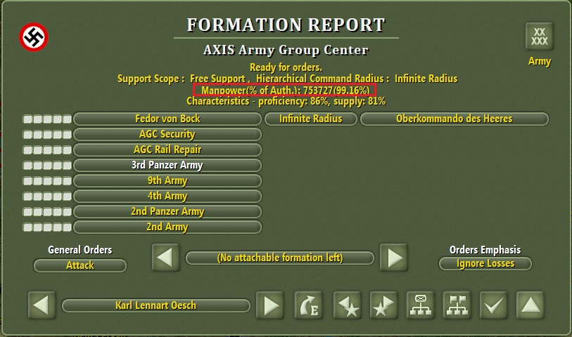 Percent Authorized Army Group Formation Report.jpg