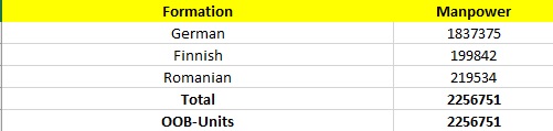 Percent Authorized Spreadsheet.jpg