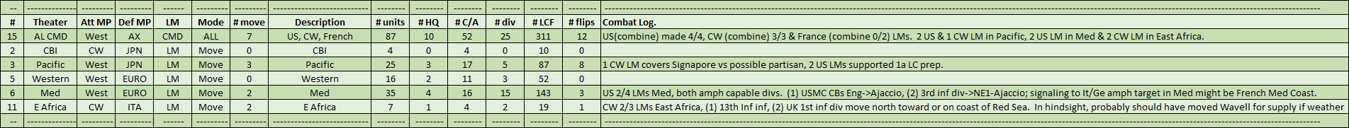15-AL-Western-LND.png
