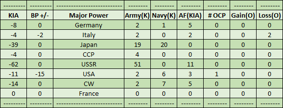 99-BP-Report.png