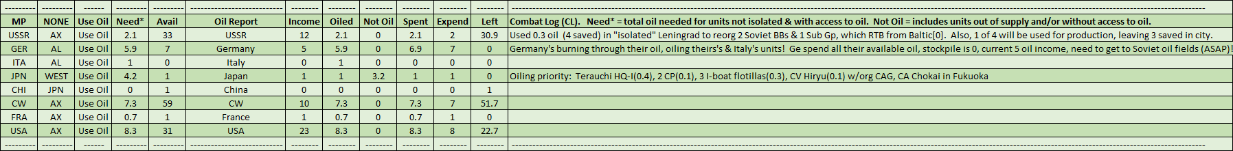 99-Use-Oil-CL.png