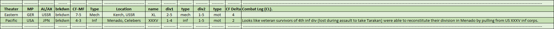 99-Breakdown.png