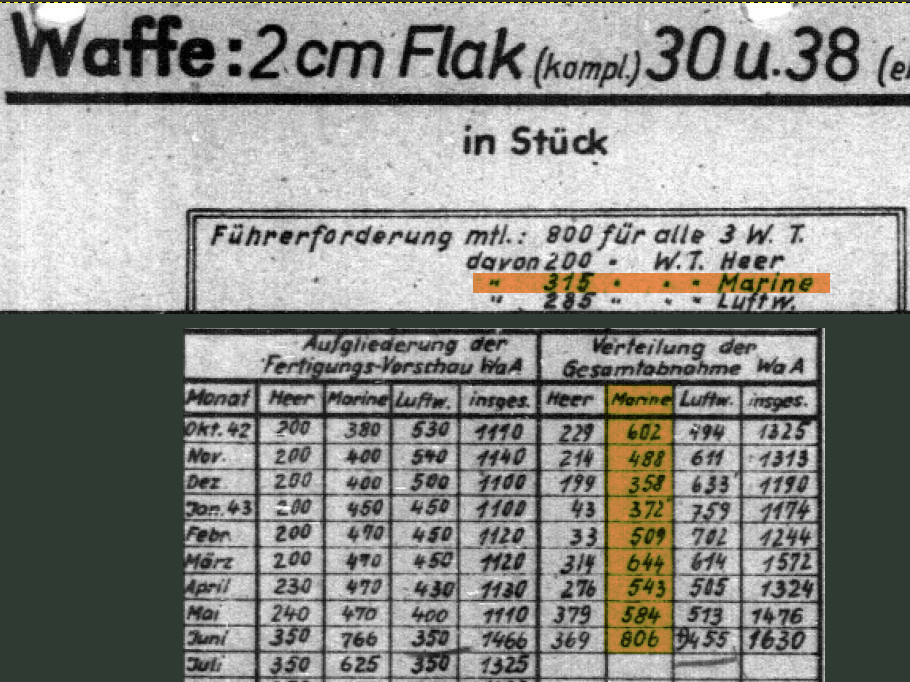 2cm Flak Marine.jpg