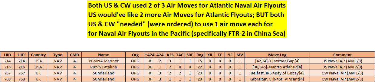 01-AL-Atlantic-Naval-Air.png