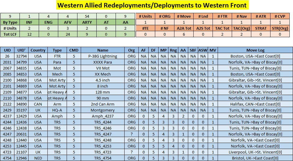 01-AL-Atlantic-Redeployment-Deployment-Sea-Lift.png
