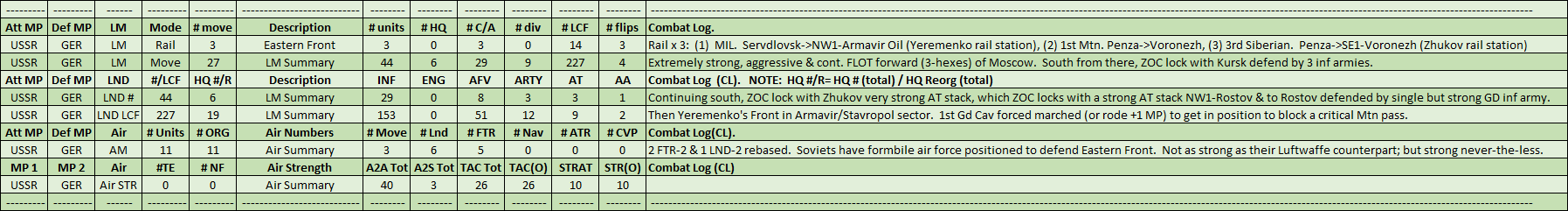 01-AX-Eastern-Front-CL.png