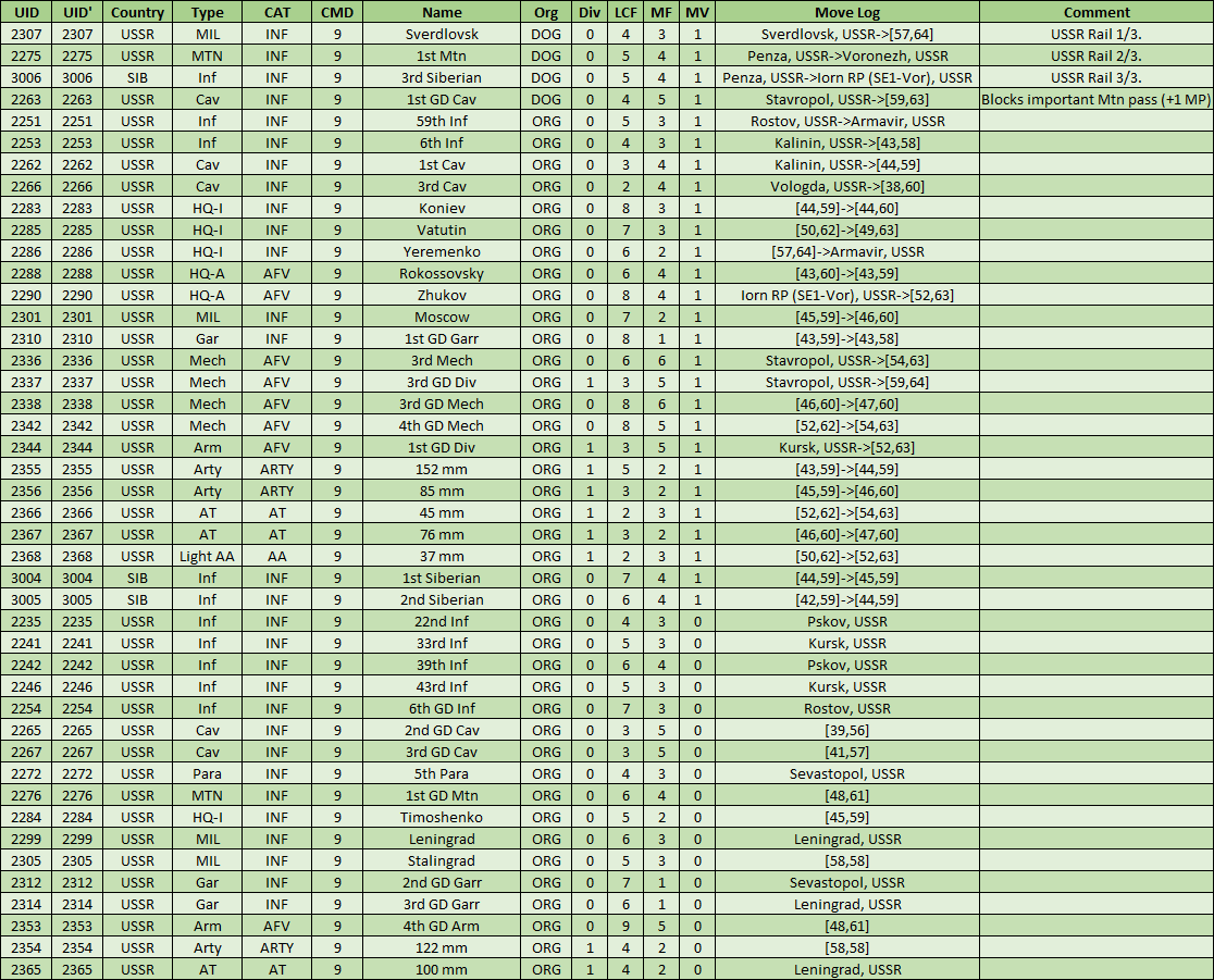 01-AX-Eastern-LND-CMD.png